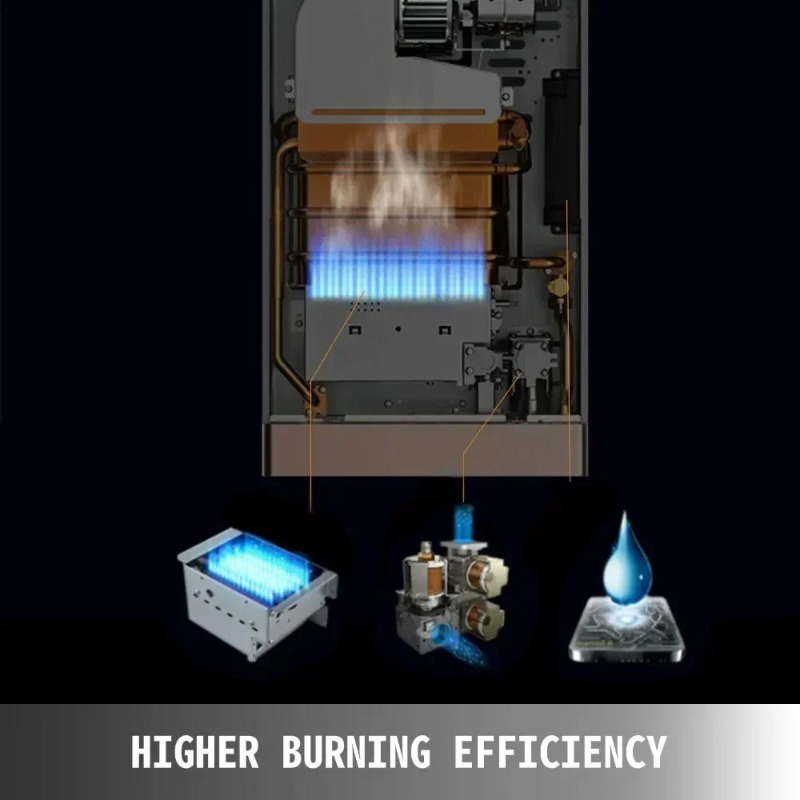 Outdoor Camping Water Heater - 【Premium】 6-18L Stainless Steel Propane Tankless