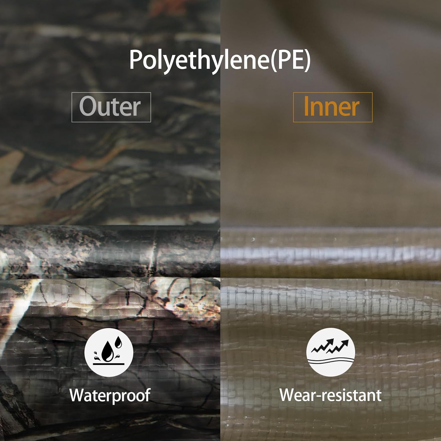 Heavy Duty 9 Mil Tarp Cover Wa - مراجعة Outdoor Camping Tent Waterproof وسعره