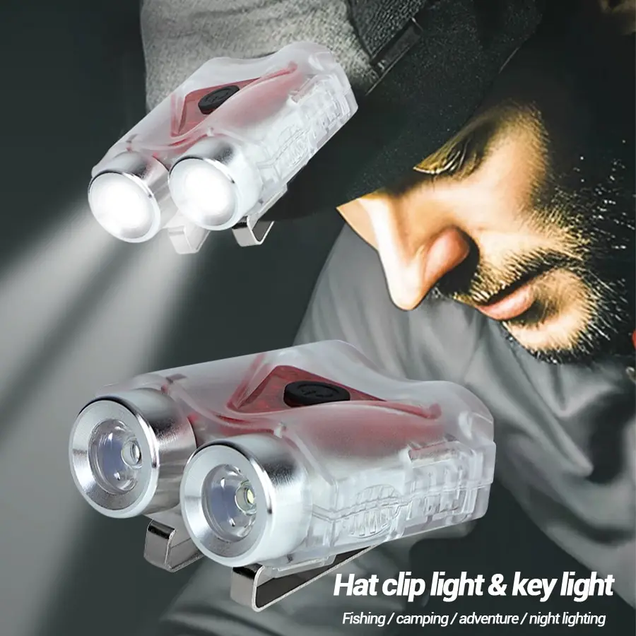 Rechargeable Hands-Free Led He - مراجعة Outdoor Camping Hat وسعره