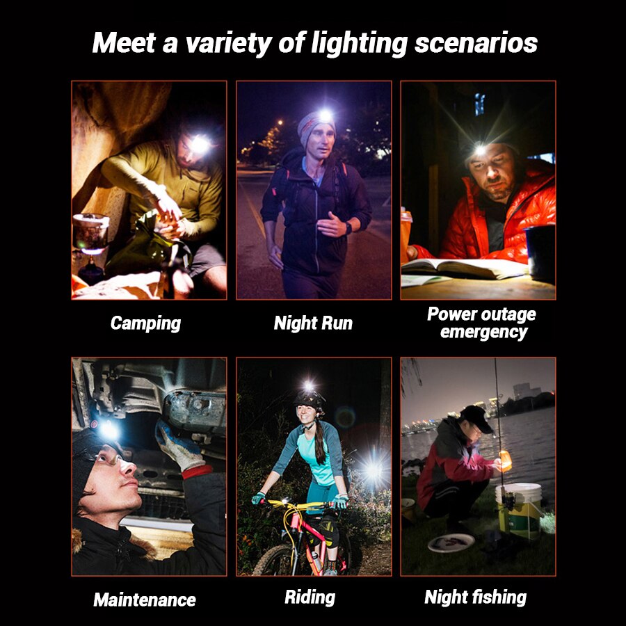 Rechargeable Hands-Free Led He - مراجعة Outdoor Camping Hat وسعره