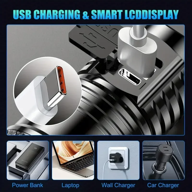 Super Bright LED Flashlight US - مراجعة Outdoor Camping Lantern وسعره