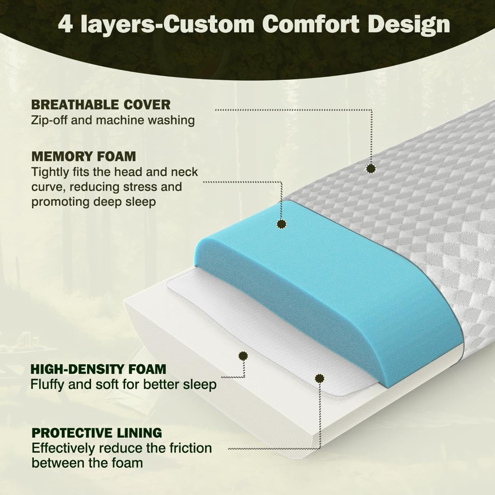 Memory Foam Travel Pillow, Por - مراجعة Camp Pillow Compressible وسعره