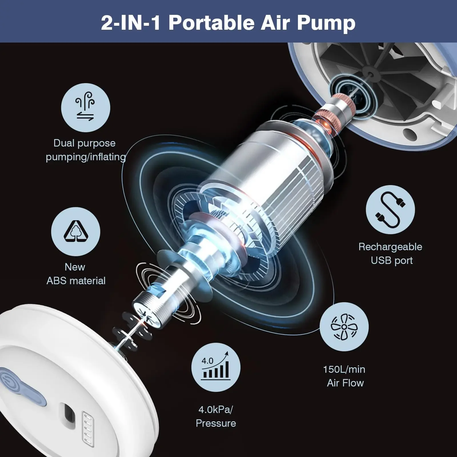 Rechargeable Electric Air Pump - مراجعة Outdoor Camping Cot وسعره