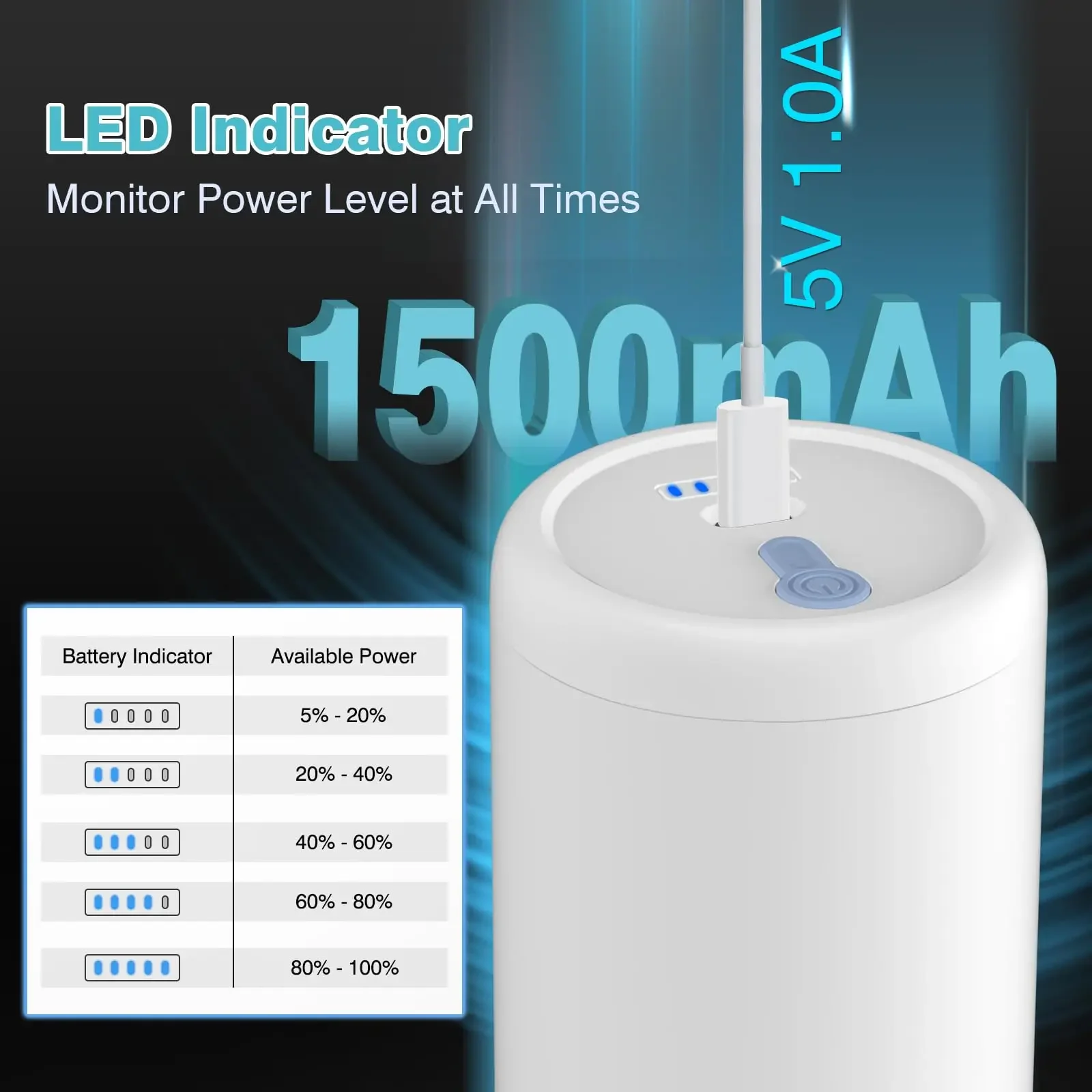 Rechargeable Electric Air Pump - مراجعة Outdoor Camping Cot وسعره