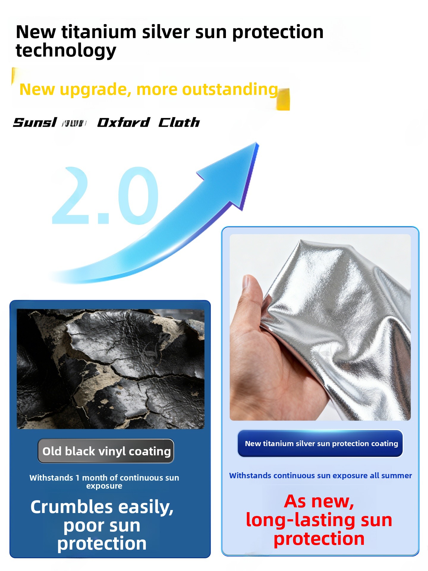 Thick Oxford Cloth Sunshade Wa - مراجعة Outdoor Camping Tent Waterproof وسعره