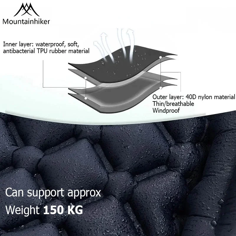 Outdoor Camping Inflatable Mat - مراجعة Camp Pillow Compressible وسعره