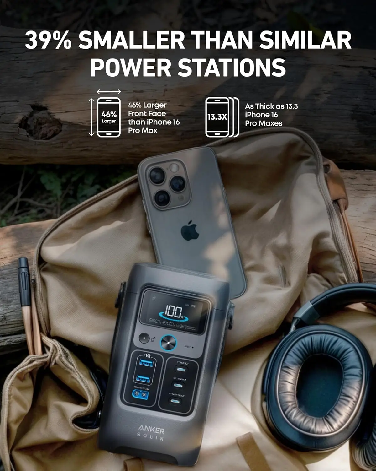 Brand New Anker SOLIX C200 DC  - مراجعة Outdoor Camping Brand وسعره