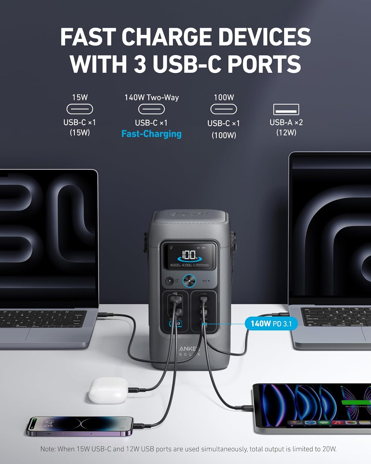 Brand New Anker SOLIX C200 DC  - مراجعة Outdoor Camping Brand وسعره