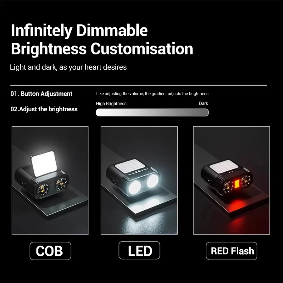 Ultra Bright Mini Rechargeable - مراجعة Outdoor Camping Hat وسعره