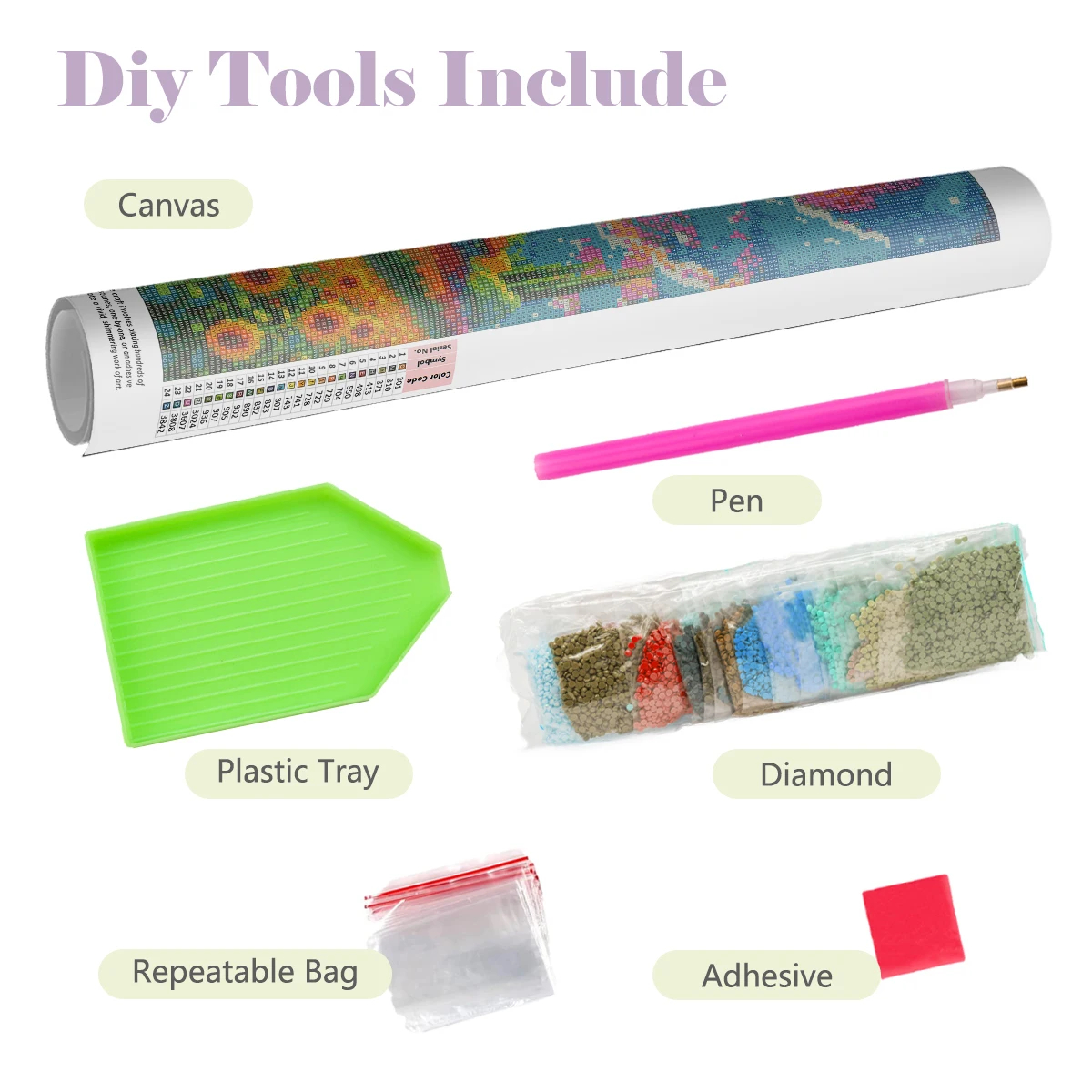 5D DIY Full Drill Diamond Pain - مراجعة Outdoor Camping Wallpaper وسعره
