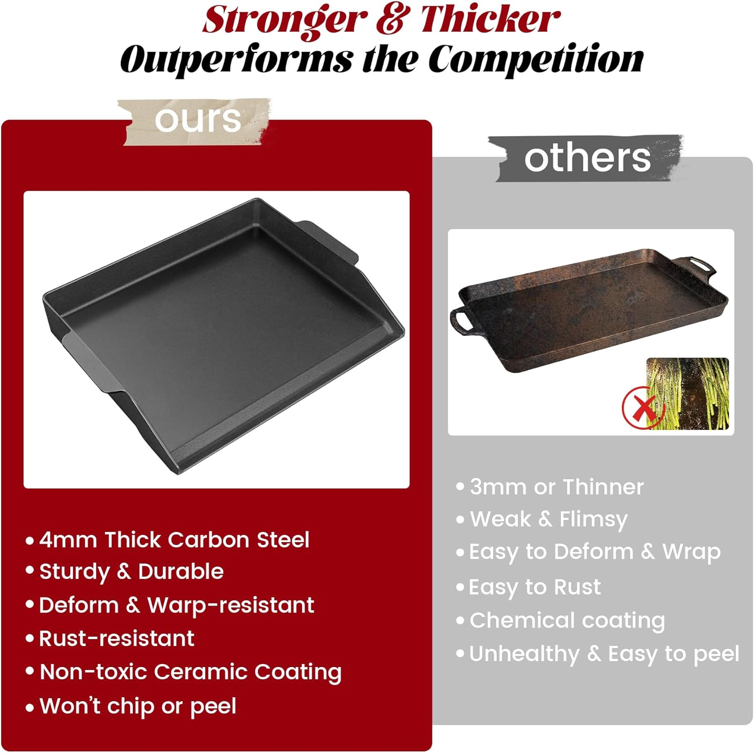 Cast Iron Griddle for Gas Gril - مراجعة Outdoor Camping Stove وسعره