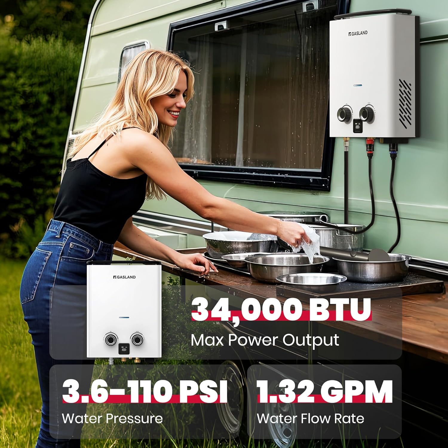 GASLAND Goshower G5 1.32GPM 34 - مراجعة Outdoor Camping Hot Water Shower وسعره
